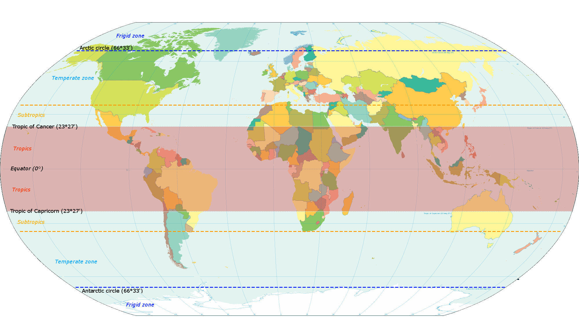 Tropical Ecology Map